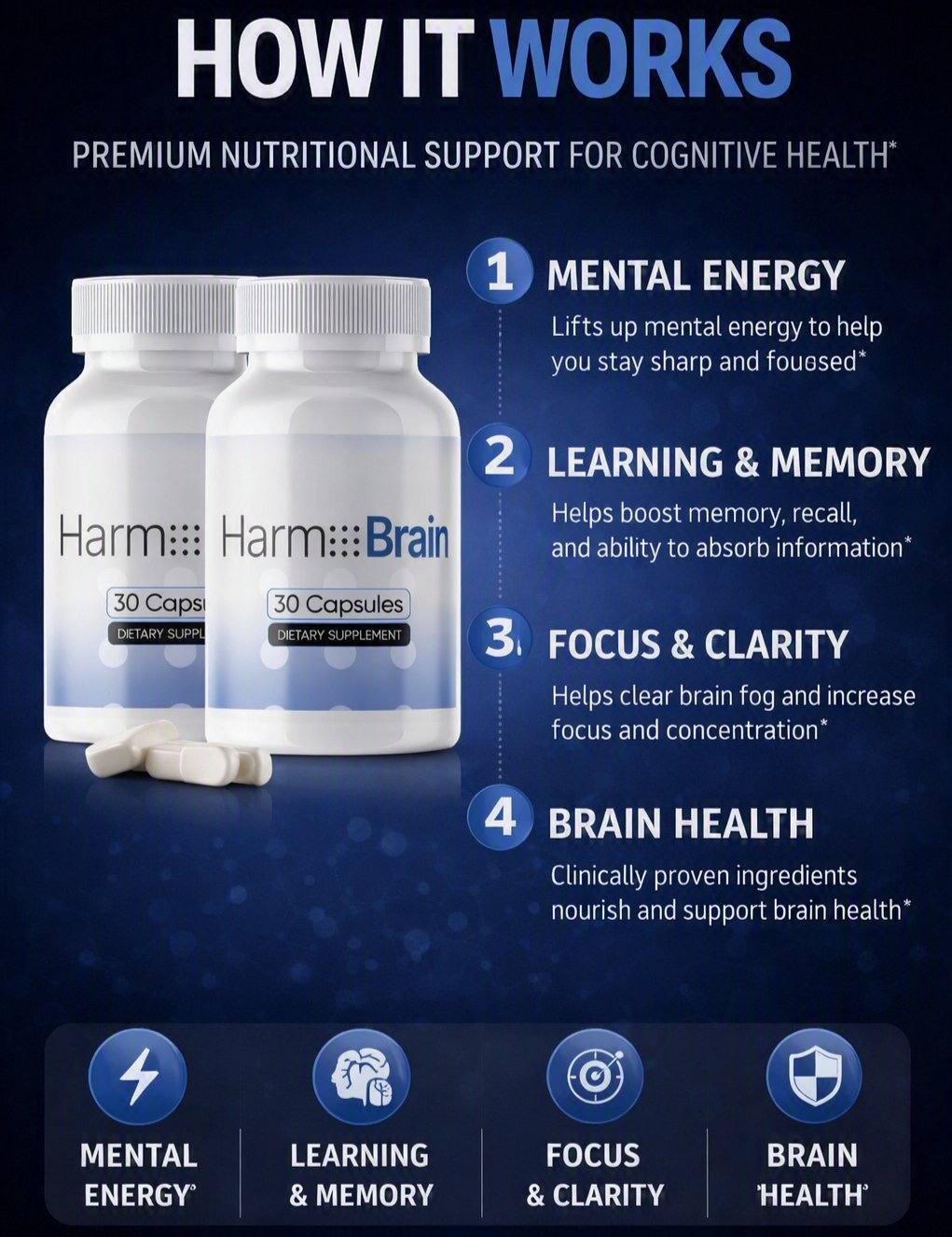 How Harmo Brain Works — Mental Energy, Learning & Memory, Focus & Clarity, Brain Health